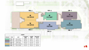 Prestige Avon Park Numbering Plan